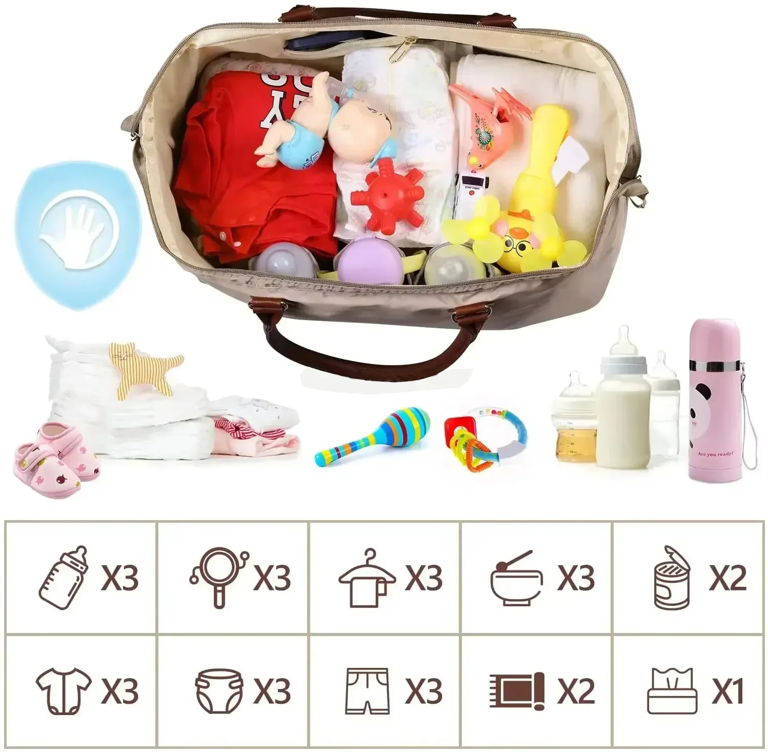 Sac à Langer Maternité Grande Capacité - Élégant & Organisé Sac à langer porté en bandoulière