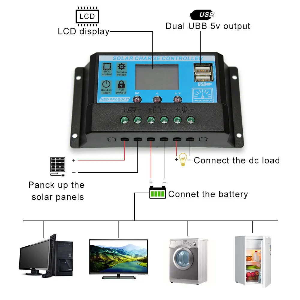 Connecteurs et régulateur de panneau solaire pour batterie