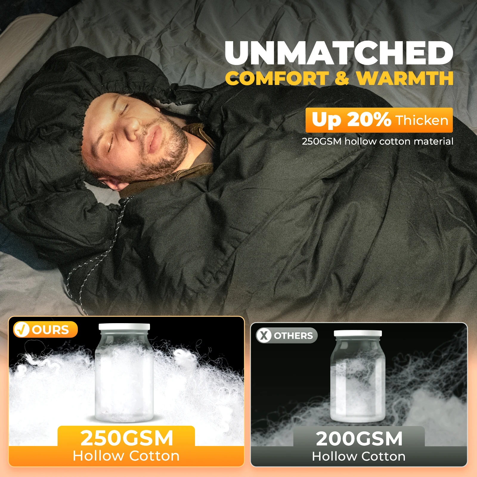 Sac de couchage KingCamp extra-long pour grands gabarits