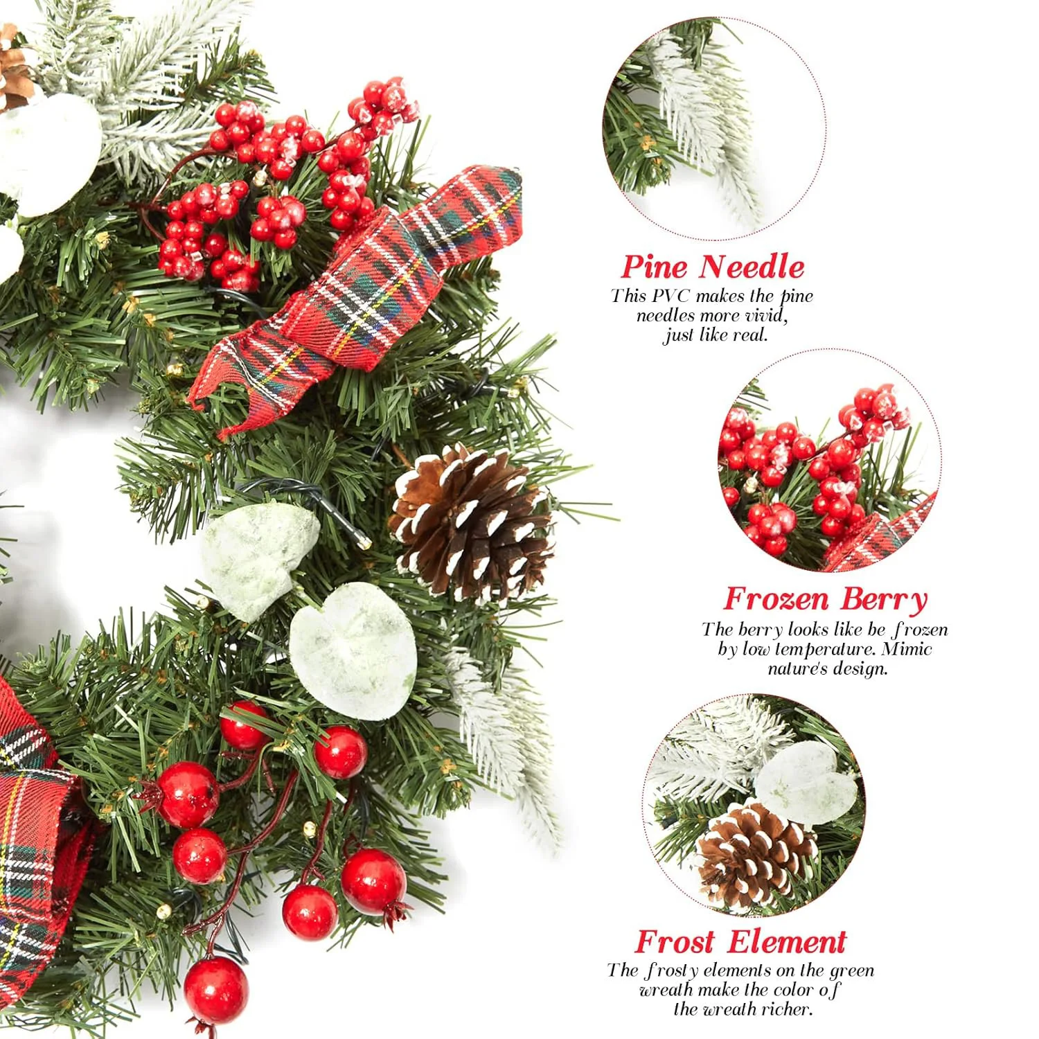 Détail du feuillage et des ornements de la couronne