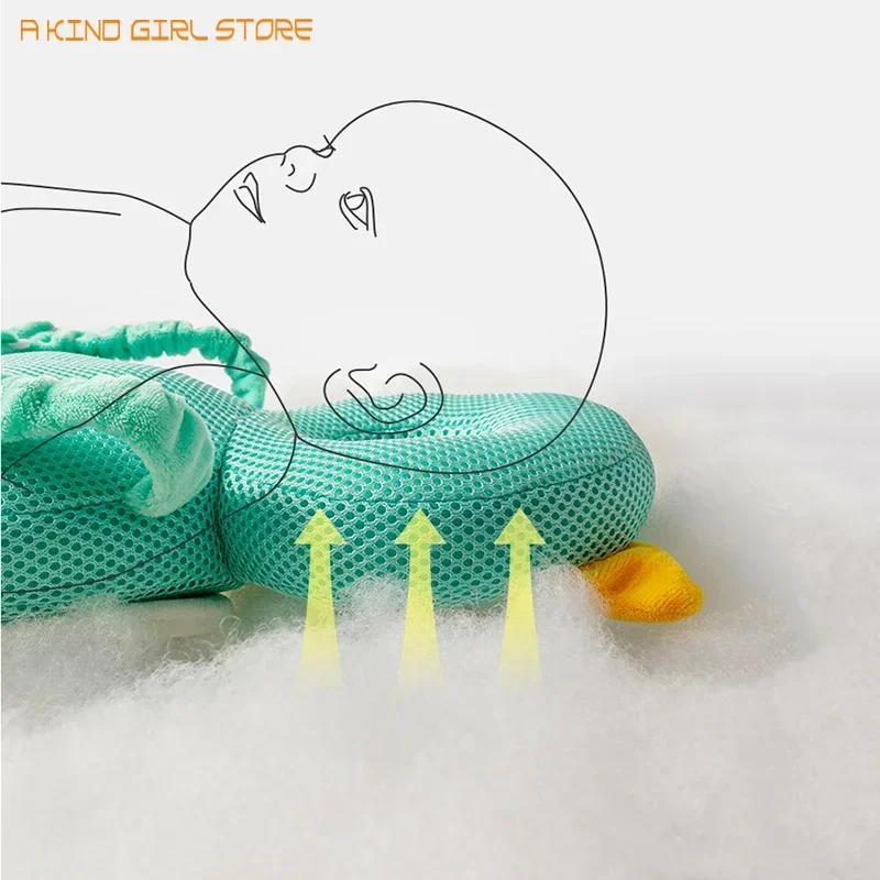 Bretelles ajustables du coussin de protection pour un ajustement parfait