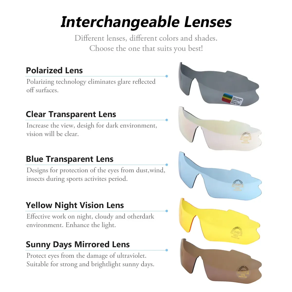 Lunettes de cyclisme MOVIGOR et leurs accessoires dans une pochette