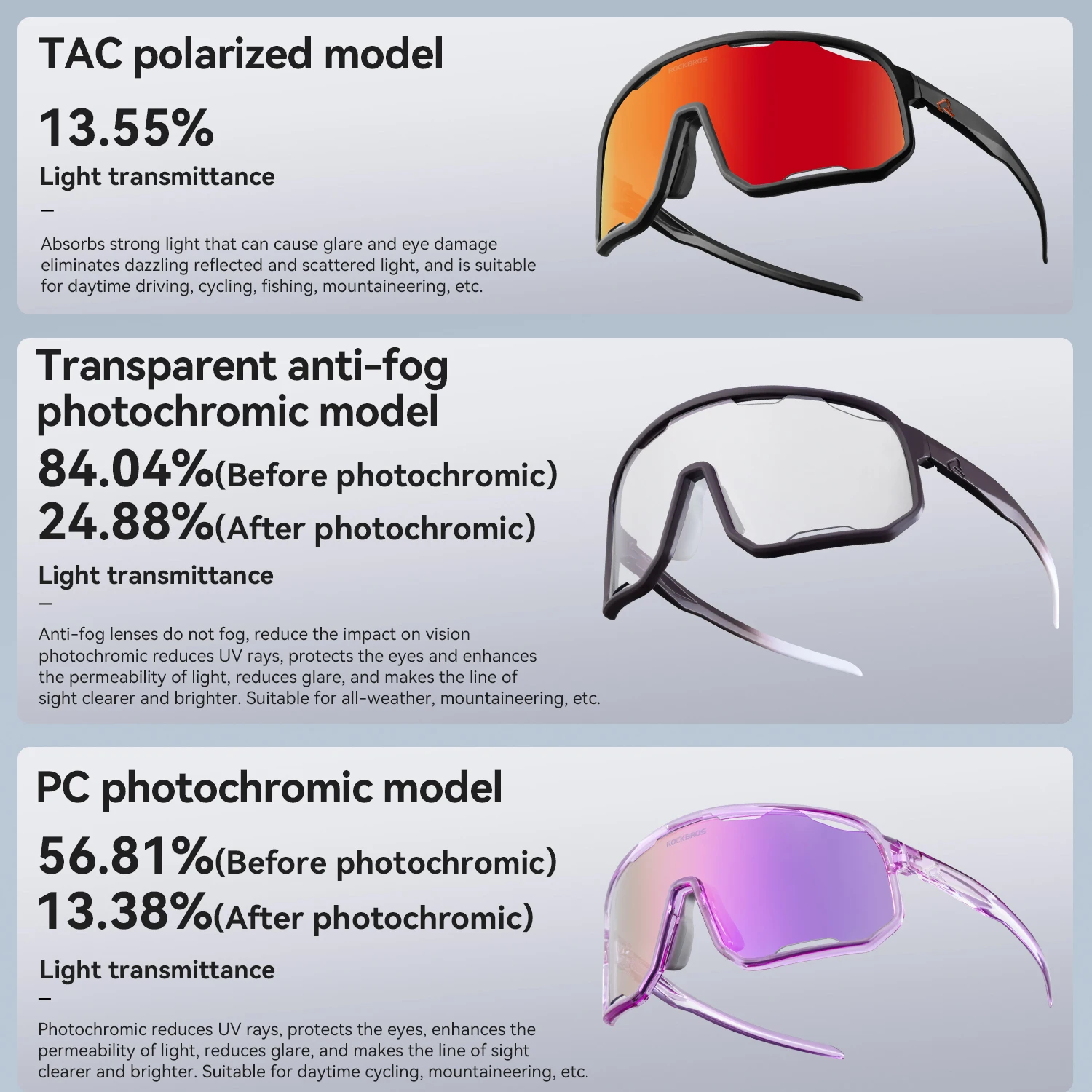 Contenu de la boîte des lunettes de cyclisme ROCKBROS