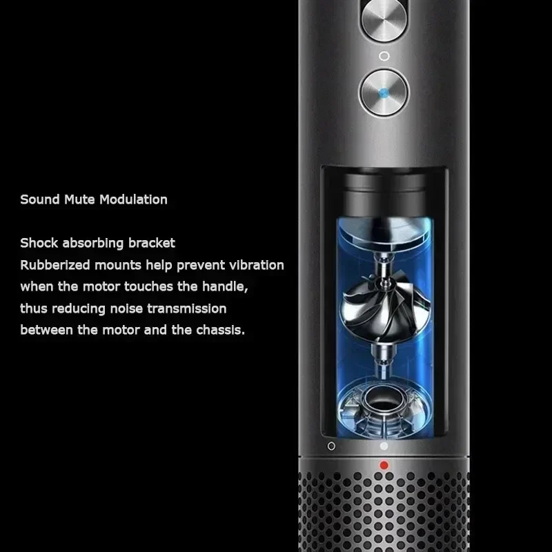 Technologie ionique pour cheveux brillants