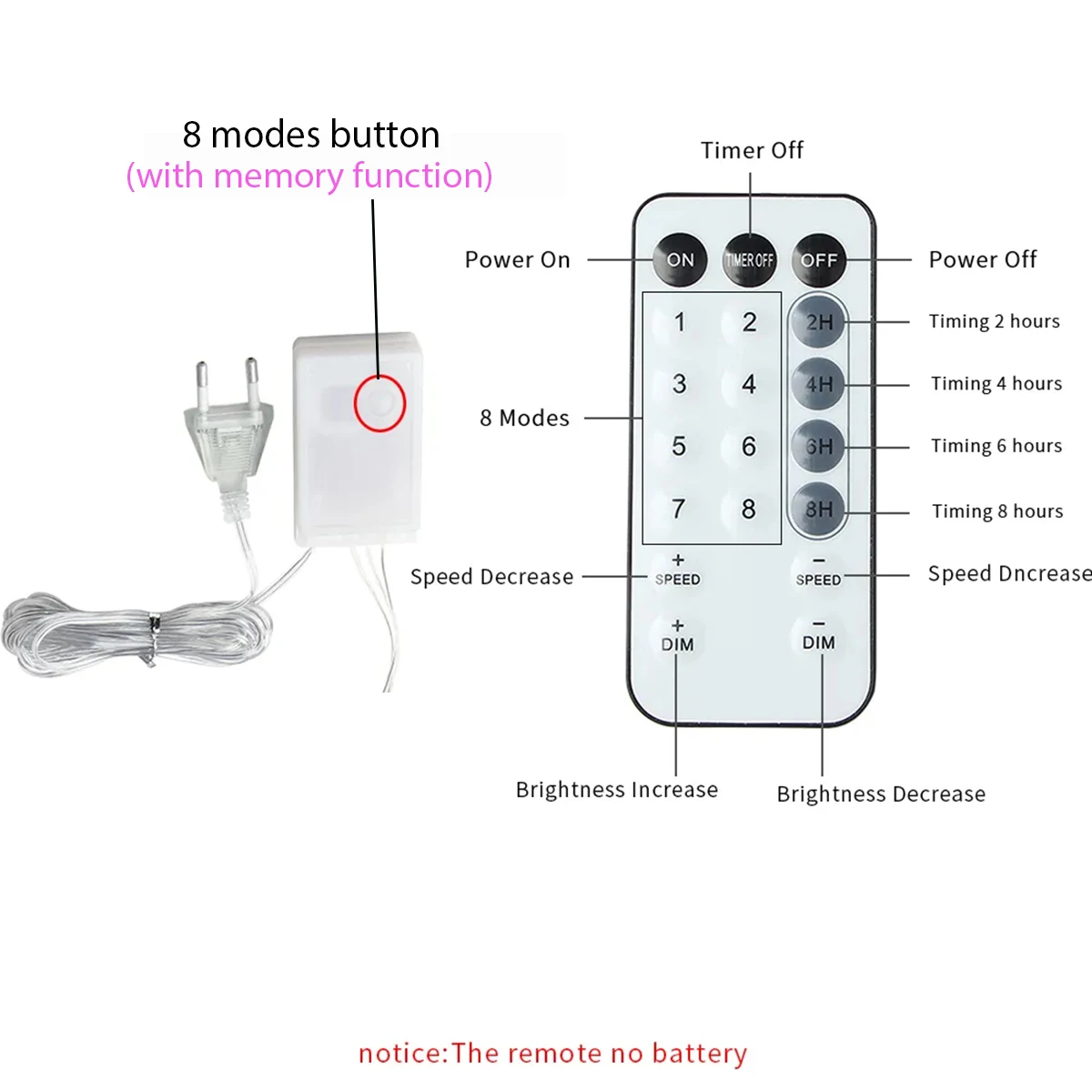 Guirlande lumineuse extérieure étanche et durable