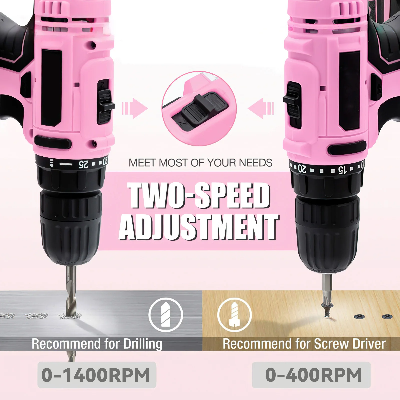 Diagramme des caractéristiques techniques de la perceuse